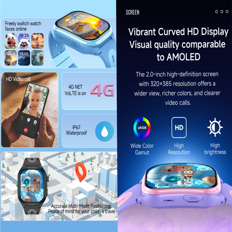 Kids 4G Smartwatch with 2.0 In - Kids Smartwatch Gps review and price