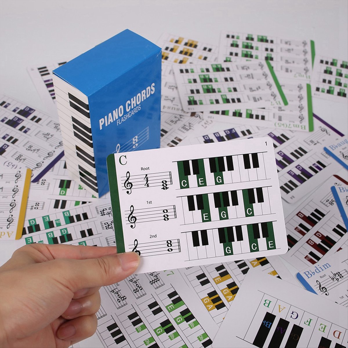 ABST Piano Chord Piano Chords  - Educational Flash Card review and price