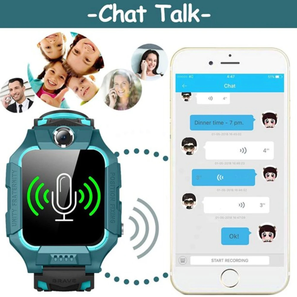 Lenovo Q19 Kids Smart Watch GP - Kids Smartwatch Gps review and price