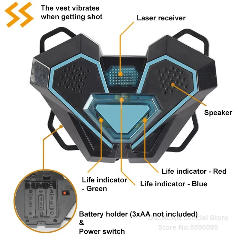 DIZ TOYS 30CM Infrared Battle  - Laser Tag Set Kids review and price